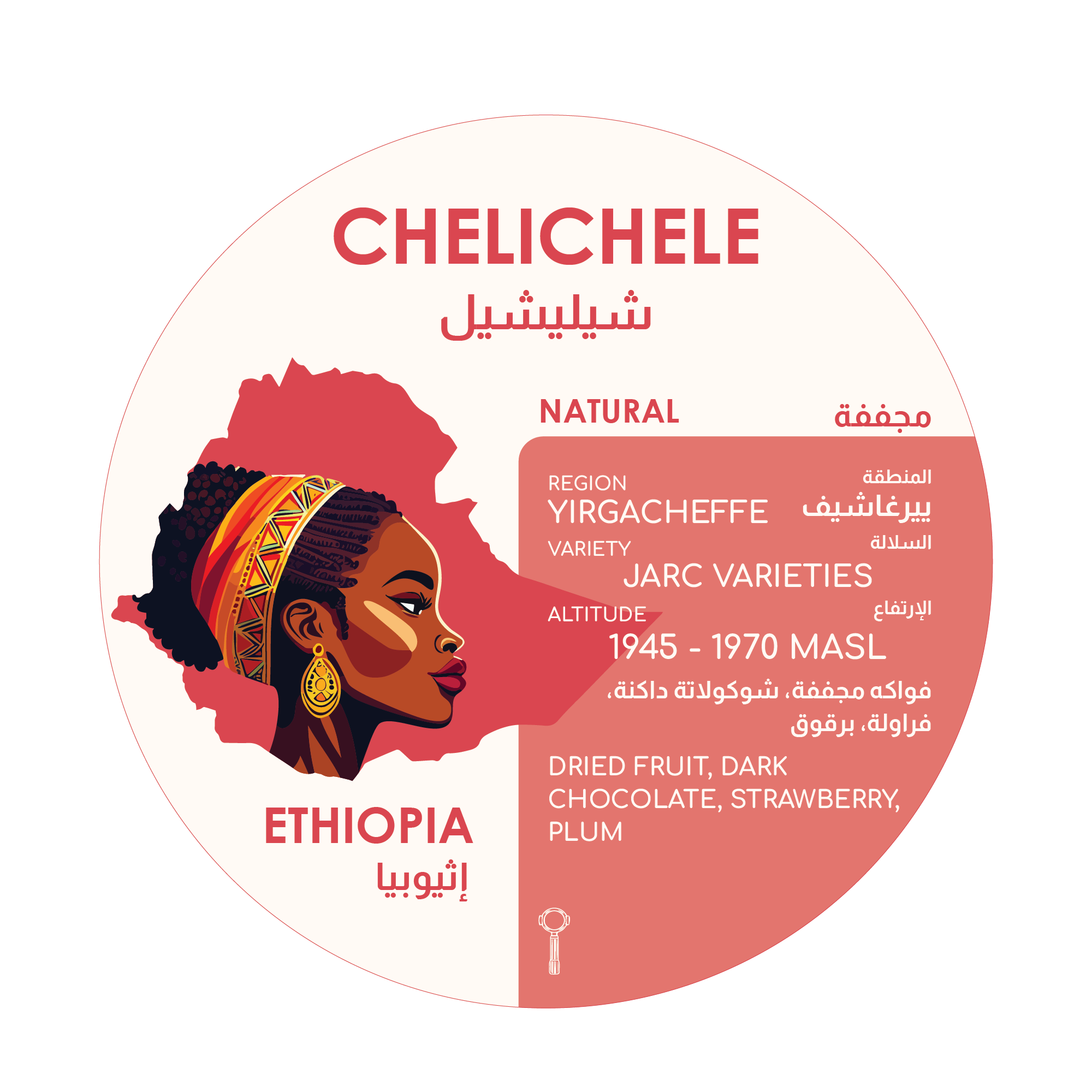 Chelichele Ethiopia
